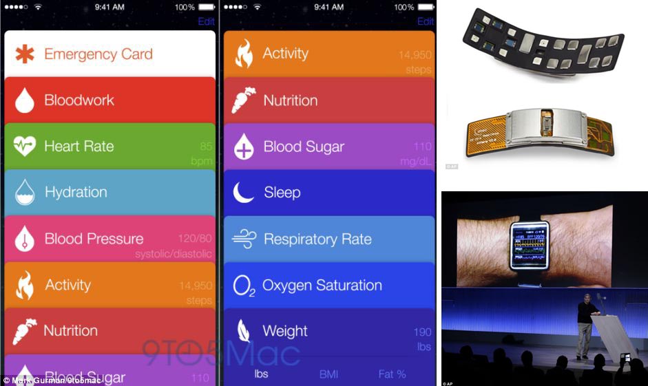 Samsung Salip Apple dengan `Gelang Pintar` Sensor Medis